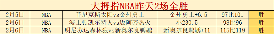 英甲林肯城,对决斯托克,专家推荐期,彩5彩票,彩票平台,彩票预测,在线投注,彩票分析