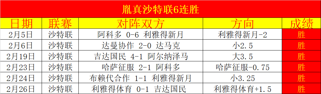 劳塔罗效仿,梅西庆祝,有望成为世,彩5彩票,彩票平台,彩票预测,在线投注,彩票分析