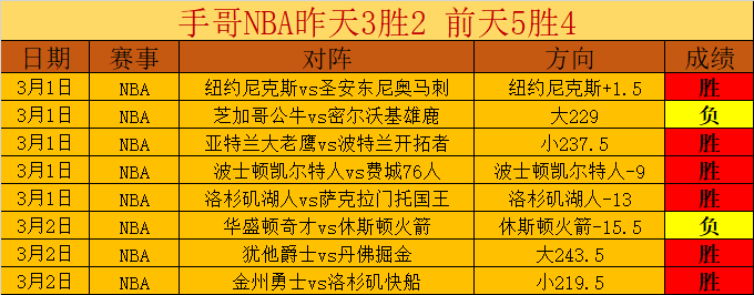 劳塔罗效仿,梅西庆祝,有望成为世,彩5彩票,彩票平台,彩票预测,在线投注,彩票分析