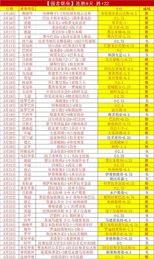 数据分析,凯尔特人,篮网比赛专,彩5彩票,彩票平台,彩票预测,在线投注,彩票分析