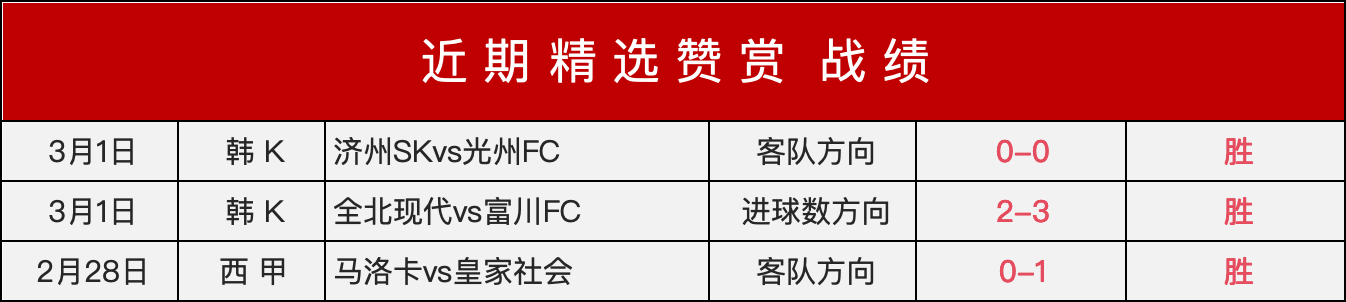 拜仁客场与,弗赖堡平分,秋色,彩5彩票,彩票平台,彩票预测,在线投注,彩票分析