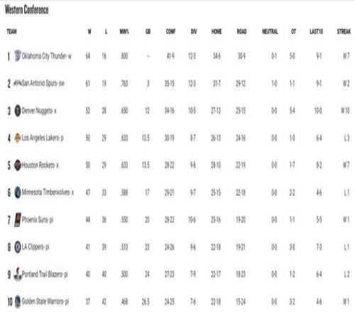 格拉斯纳炮,轰高层言论,水晶宫生涯,彩5彩票,彩票平台,彩票预测,在线投注,彩票分析