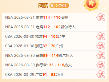 王文轩加盟,重庆铜梁龙,广州队前球,彩5彩票,彩票平台,彩票预测,在线投注,彩票分析