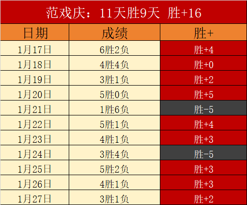 Escape From Tarkov,开发商发布,作弊问题更,彩5彩票,彩票平台,彩票预测,在线投注,彩票分析