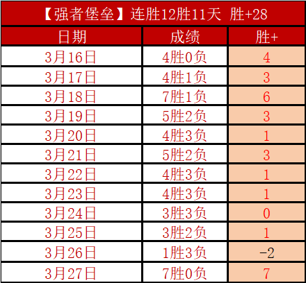 火箭对,对决,深度解析及,彩5彩票,彩票平台,彩票预测,在线投注,彩票分析