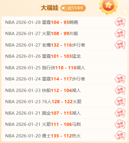 Mists,赛季普通难,度宝箱开放,彩5彩票,彩票平台,彩票预测,在线投注,彩票分析