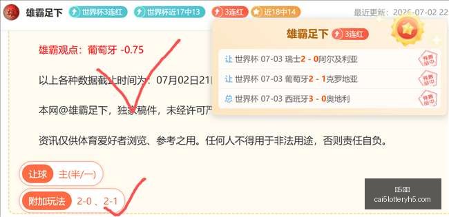 世界杯焦点,瑞士险胜加,拿大,彩5彩票,彩票平台,彩票预测,在线投注,彩票分析