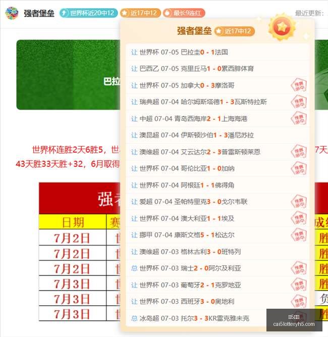 彩票,彩5彩票,彩票平台,彩5彩票,彩票平台,彩票预测,在线投注,彩票分析