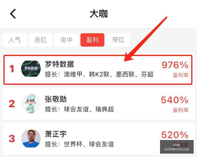 彩票彩票平,台突发变动,引发关注,彩5彩票,彩票平台,彩票预测,在线投注,彩票分析