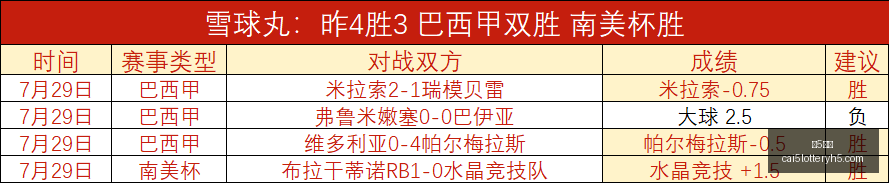 新款深度解,年不容错过,的时尚选择,彩5彩票,彩票平台,彩票预测,在线投注,彩票分析