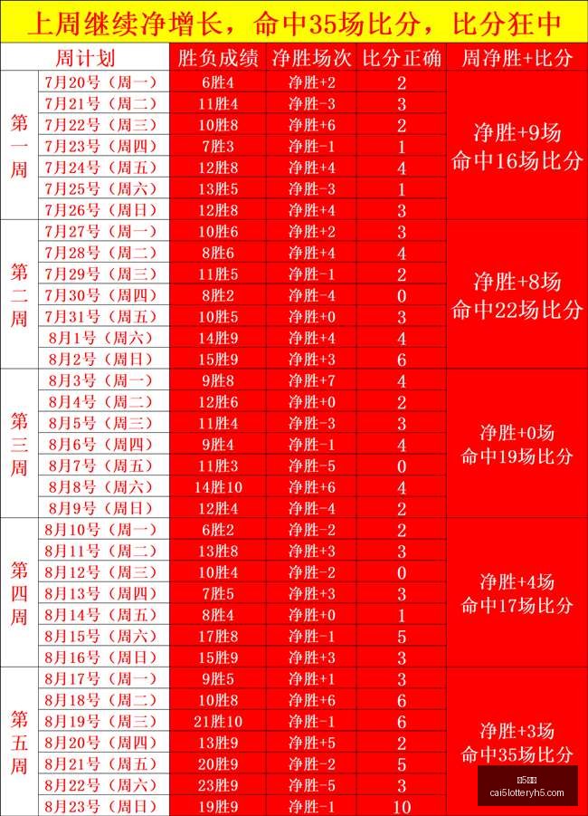 小米电竞配,件热销,打造专业电,彩5彩票,彩票平台,彩票预测,在线投注,彩票分析