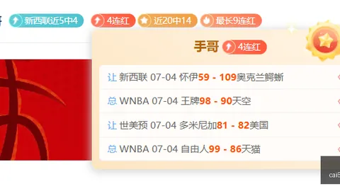 2026世界杯进球盘点：英超豪门进球榜，水晶宫领跑，阿森纳、曼联紧随其后