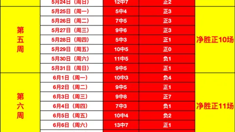 彩5彩票 062103