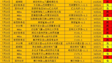 彩5彩票，在线投注， 065852