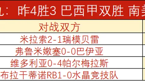 新款深度解析：2026年不容错过的时尚选择